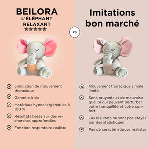 L'ÉLÉPHANT RELAXANT™